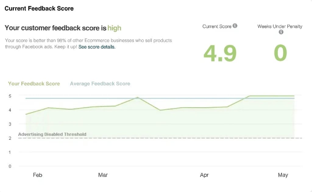 ✨LAST DAY SALE 50% OFF✨🧥Women's Long Hooded Rain Jacket Outdoor Raincoat Windbreaker